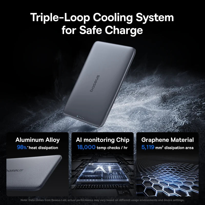 Baseus Magnetic Power Bank