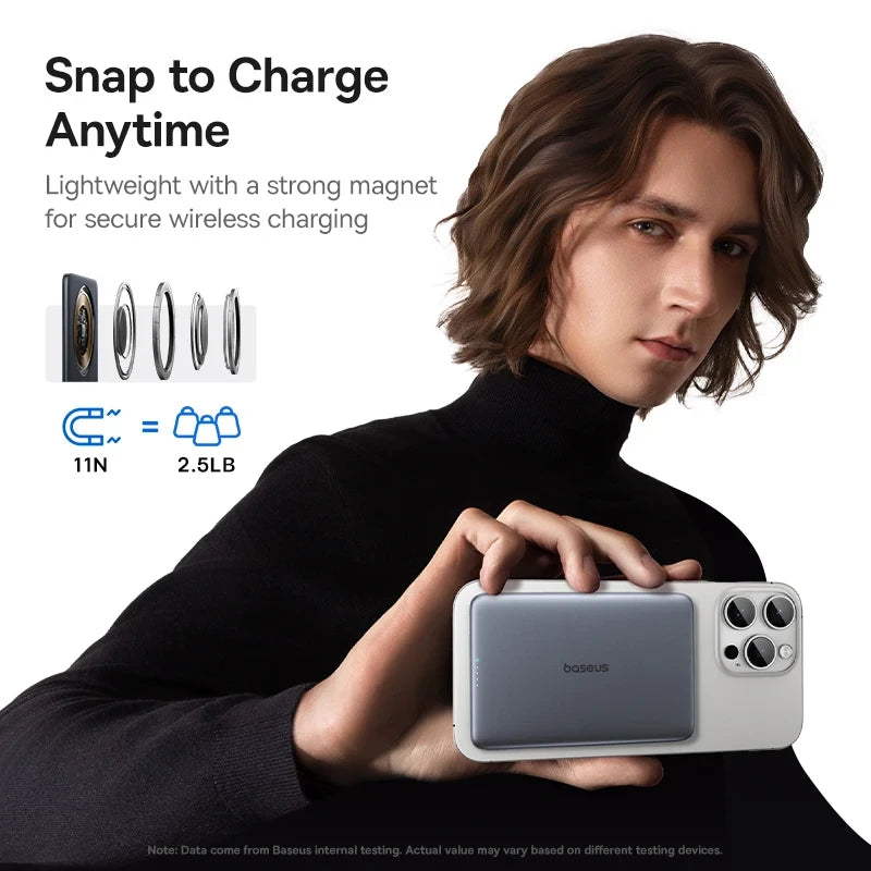 Baseus Magnetic Power Bank
